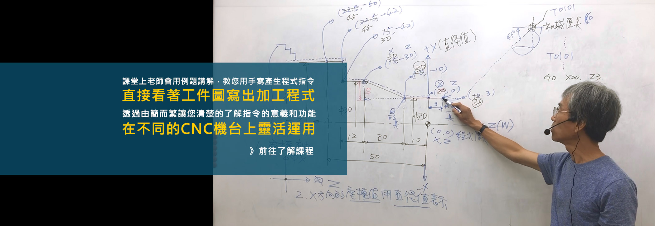 Cnc電子e學院